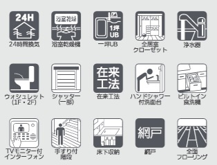 八千代市八千代台北１６丁目１期の設備