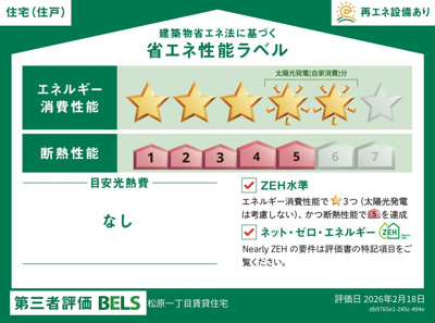 【省エネ性能ラベル】