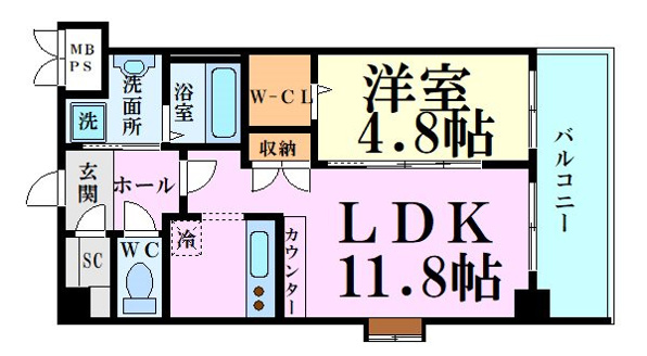 スプランディッド新大阪EAST