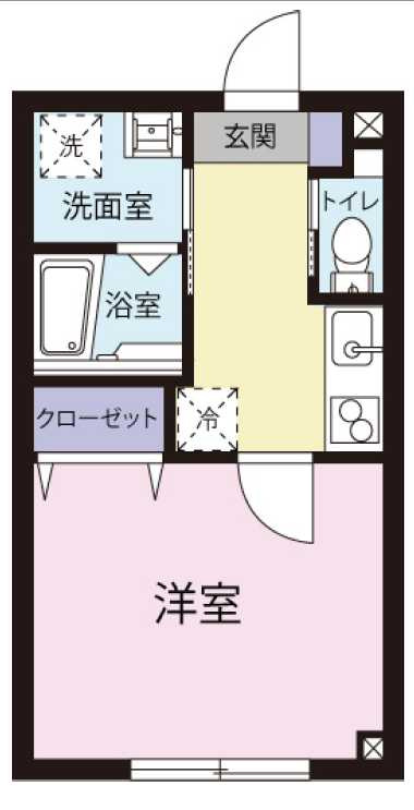 Monocore　ペット相談　三軒茶屋エリア　最上階