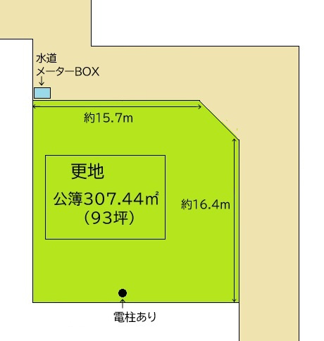 紀の川市打田　売土地
