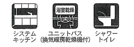 【その他】 | 南足柄市塚原 全1棟 第36 | 設備・仕様