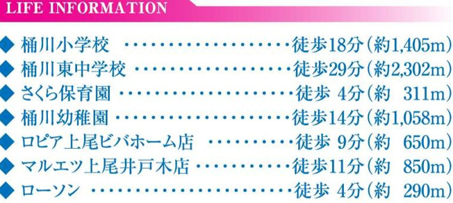 【周辺】 | 桶川市　南2期