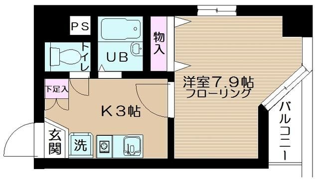 ジョワメゾン田端