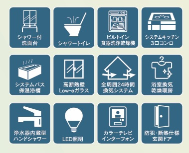 習志野市本大久保４丁目４０８②の設備