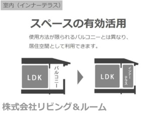 【その他】 | 香取市佐原新築工事 | インナーテラス（イメージ）