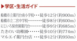 船橋市田喜野井５丁目９５５番の周辺