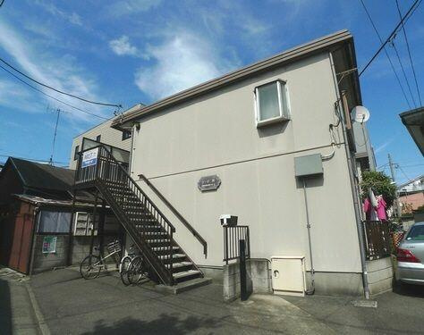 目黒区目黒本町6丁目のアパートの画像