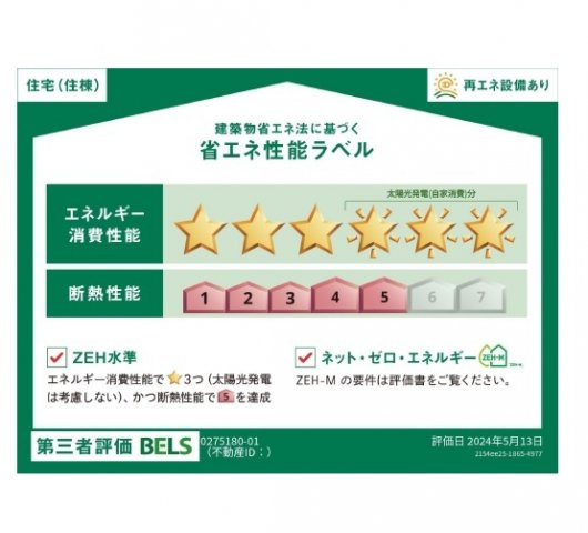ボニート・アンジュⅢのその他