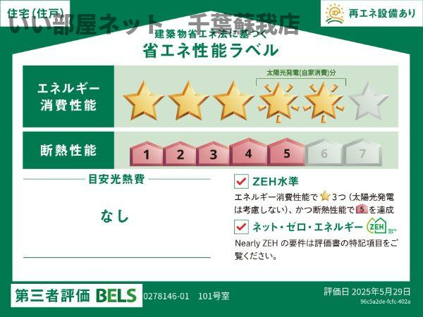 Ｂｏｎ　Ｖｏｙａｇｅの省エネ性能ラベル
