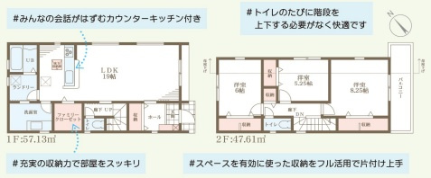 リーブルガーデン神戸市北区道場町2期の間取り