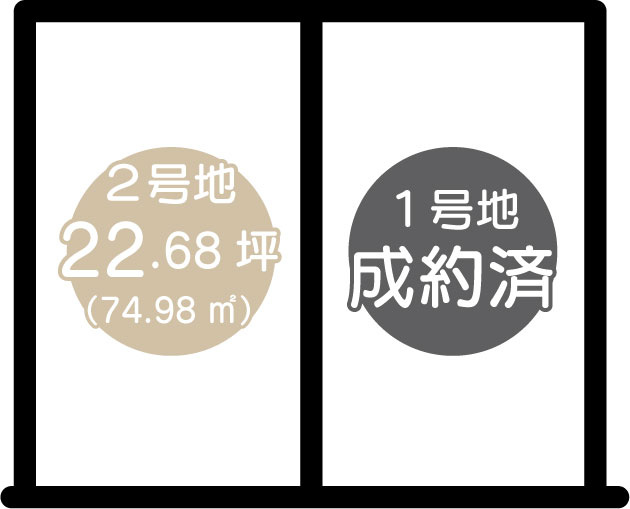 長岡１丁目２号地　建築条件無し土地の区画図