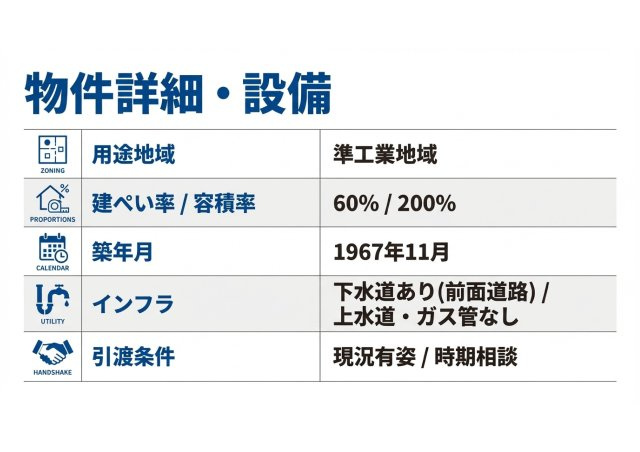 駿河区手越原 売工場のその他