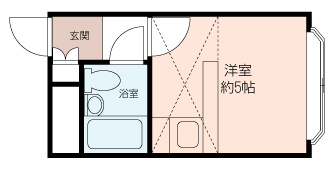 ベルピア浦賀第3の画像