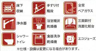 【その他】 | 寒川町岡田6丁目  1号棟 2期 | 設備・仕様