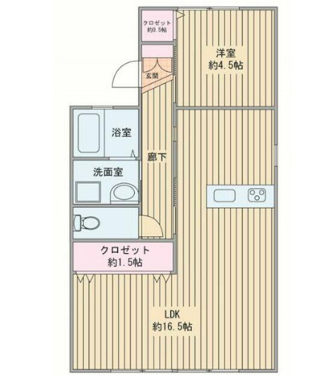 タデノハイツの間取り
