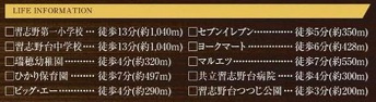 グラファーレ船橋市習志野台４丁目１９期の周辺