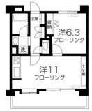 クリオ恵比寿弐番館の画像