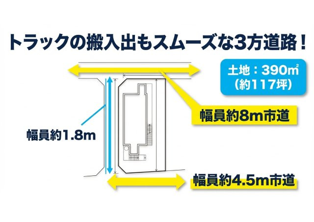 清水区蒲原 売工場の区画図