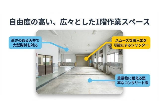 清水区蒲原 売工場のその他