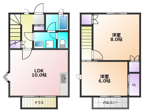 小平タウンハウスの間取り