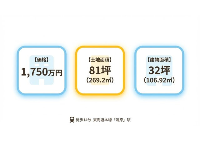 清水区蒲原 売倉庫のその他
