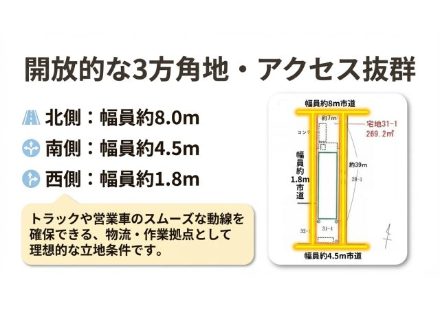清水区蒲原 売倉庫の間取り