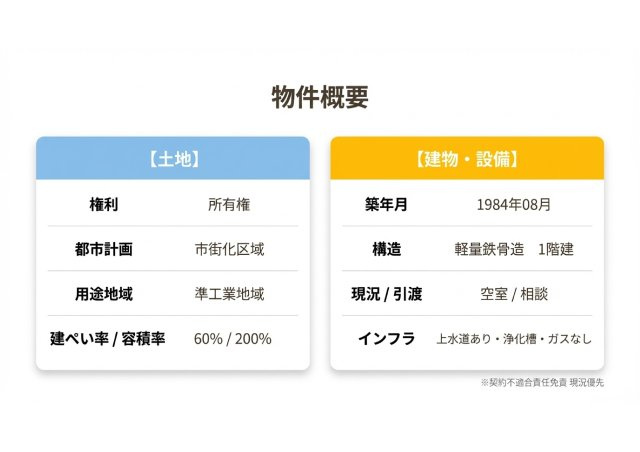 清水区蒲原 売倉庫のその他