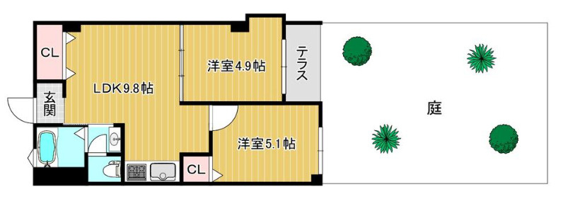 夙川第三コーポラスの間取り