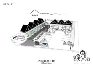【外観パース】 | 丹波農業小町