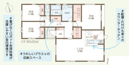 リーブルガーデン広陵町大野6期の間取り