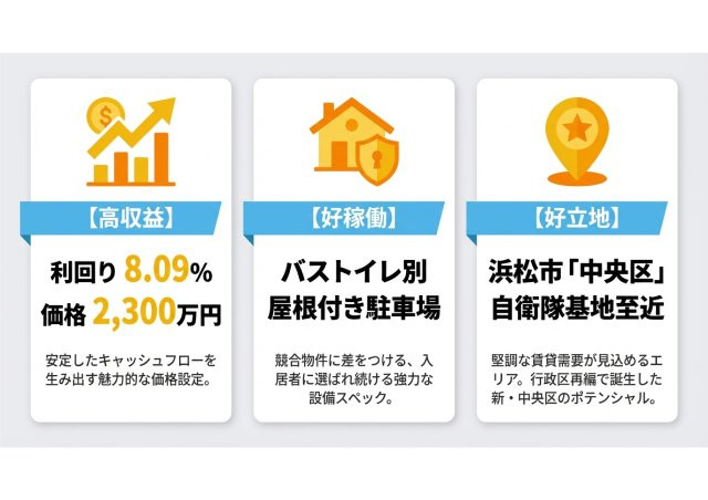 浜松 一棟売アパートのその他