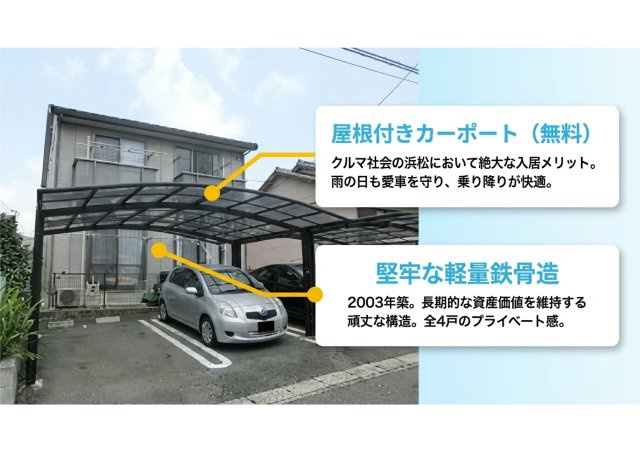 浜松 一棟売アパートの設備