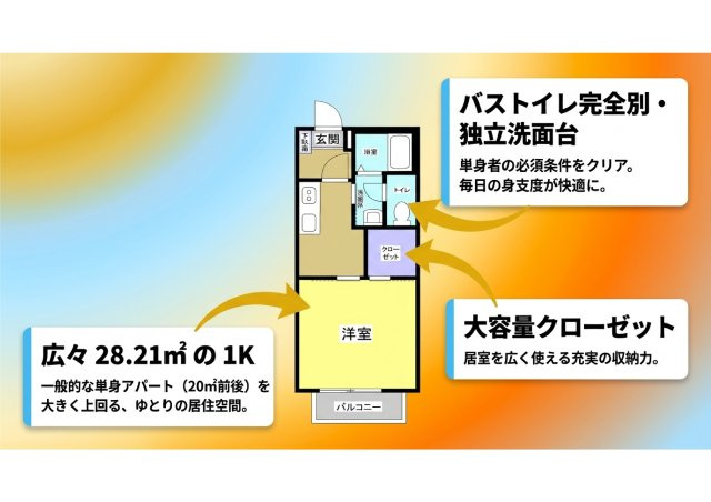 浜松 一棟売アパートの間取り