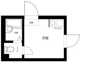 リッシェル北千住の間取り|間取りです。
