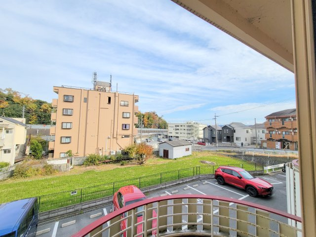 エヌエムドゥーズの展望