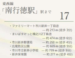 市川市広尾１丁目１０８Ⅱ②の周辺