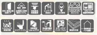市川市広尾１丁目１０８Ⅱ②の設備