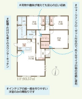 リーブルガーデン田原本町2期の間取り