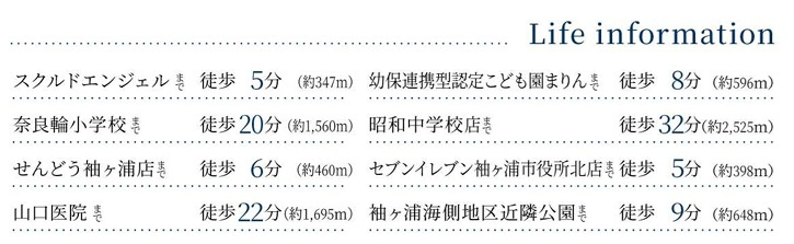 袖ケ浦市袖ケ浦駅前２丁目の周辺