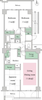 【間取り】 | シーアイハイツ和光　H棟