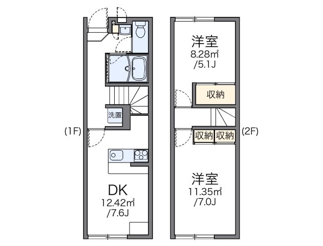 レオパレスセナファミリー　Ⅰの間取り
