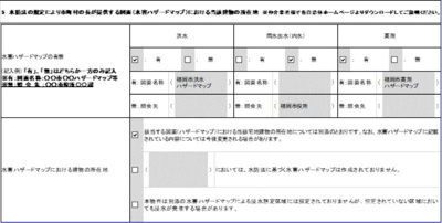 【区画図】 | GRANDTIC-香椎Light　★プライスホームなら仲介手数料が割引価格です！★