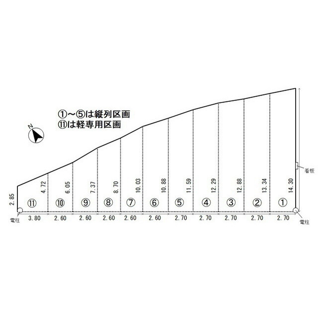 岐阜市萱場南２丁目の駐車場の間取り