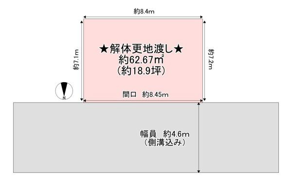 【土地図】