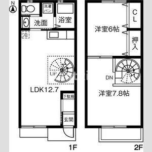 ドミール下沼Ⅱのその他
