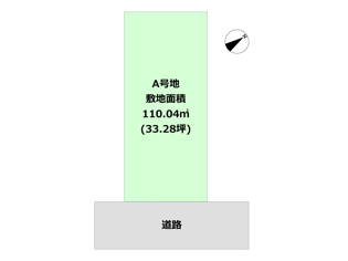 土地図面