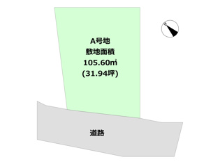 土地図面