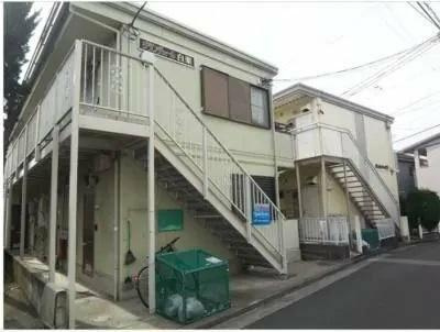 【外観】 | グランデュール白楽