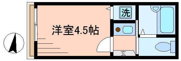 パシャ北千住
